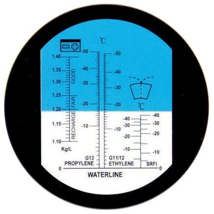 Laoye Rifrattometro manuale per auto ideale per rilevare la rifrazione  dell'acqua dei tergicristalli e di raffreddamento, del liquido antigelo,  dell'acido della batteria e di AdBlue, con pipetta inclusa, Prezzi e  Offerte